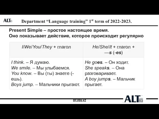 alt.edu.kz Department “Language training” 1st term of 2022-2023. Present Simple – простое