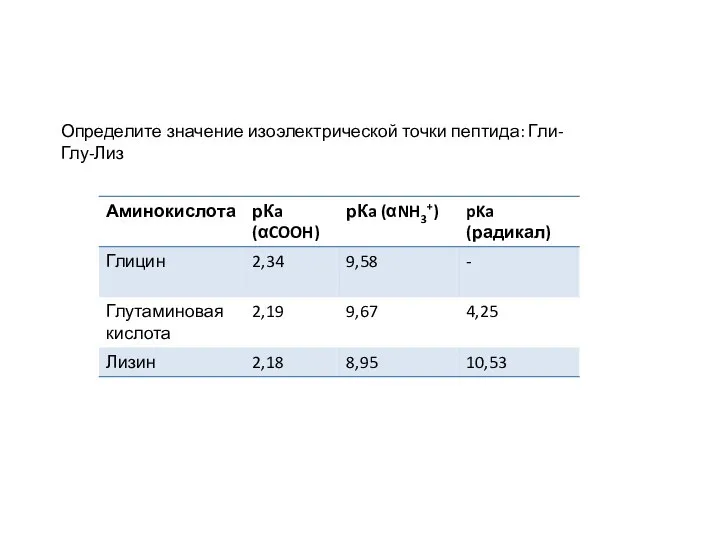 Определите значение изоэлектрической точки пептида: Гли-Глу-Лиз