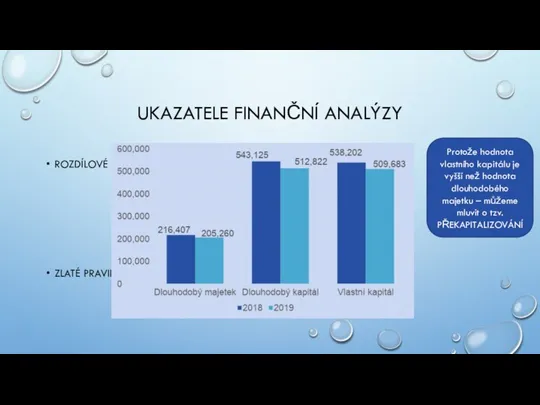 UKAZATELE FINANČNÍ ANALÝZY ROZDÍLOVÉ UKAZATELE – ČISTÝ PRACOVNÍ KAPITÁL = OBĚŽNÁ AKTIVA