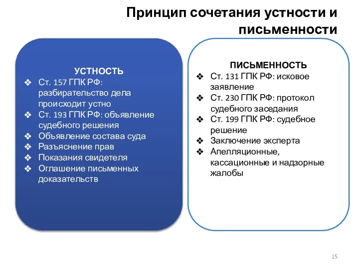 Принцип сочетания устности и письменности УСТНОСТЬ Ст. 157 ГПК РФ: разбирательство дела