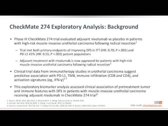 CheckMate 274 Exploratory Analysis: Background Phase III CheckMate 274 trial evaluated adjuvant