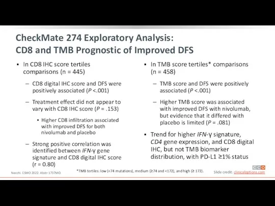 CheckMate 274 Exploratory Analysis: CD8 and TMB Prognostic of Improved DFS Necchi.