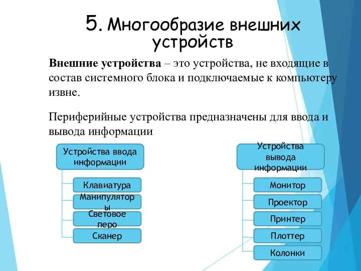 5. Многообразие внешних устройств Внешние устройства – это устройства, не входящие в