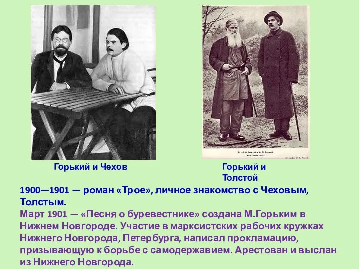 1900—1901 — роман «Трое», личное знакомство с Чеховым, Толстым. Март 1901 —