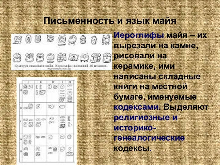 Письменность и язык майя Иероглифы майя – их вырезали на камне, рисовали