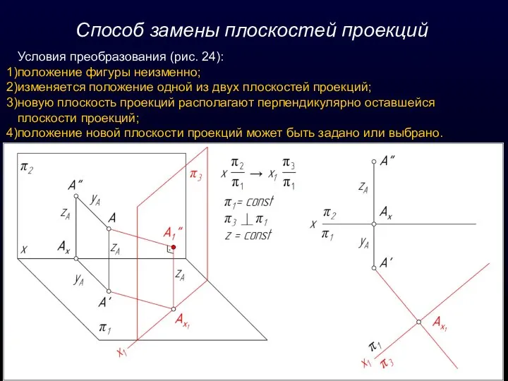 Способ замены плоскостей проекций Условия преобразования (рис. 24): положение фигуры неизменно; изменяется