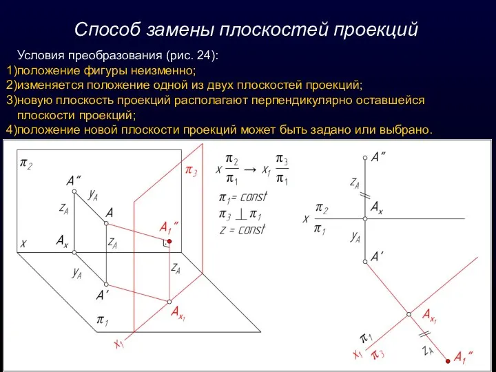 Способ замены плоскостей проекций Условия преобразования (рис. 24): положение фигуры неизменно; изменяется