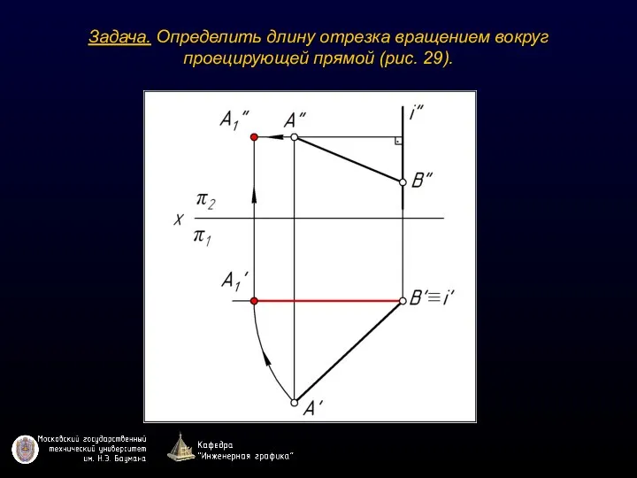 Задача. Определить длину отрезка вращением вокруг проецирующей прямой (рис. 29).