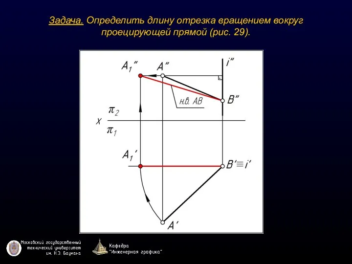 Задача. Определить длину отрезка вращением вокруг проецирующей прямой (рис. 29).