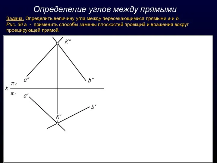 Определение углов между прямыми Задача. Определить величину угла между пересекающимися прямыми а