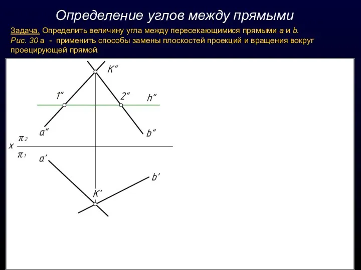 Определение углов между прямыми Задача. Определить величину угла между пересекающимися прямыми а