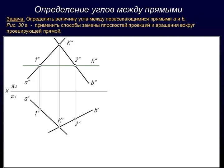 Определение углов между прямыми Задача. Определить величину угла между пересекающимися прямыми а