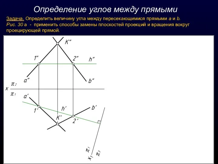 Определение углов между прямыми Задача. Определить величину угла между пересекающимися прямыми а