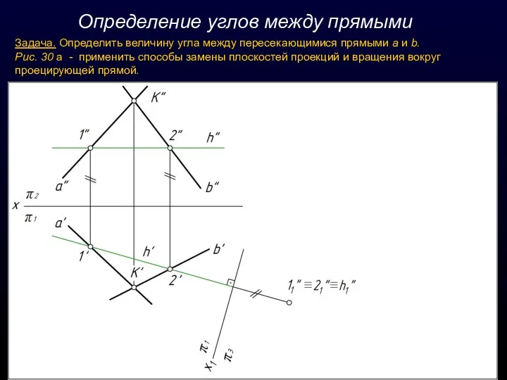 Определение углов между прямыми Задача. Определить величину угла между пересекающимися прямыми а