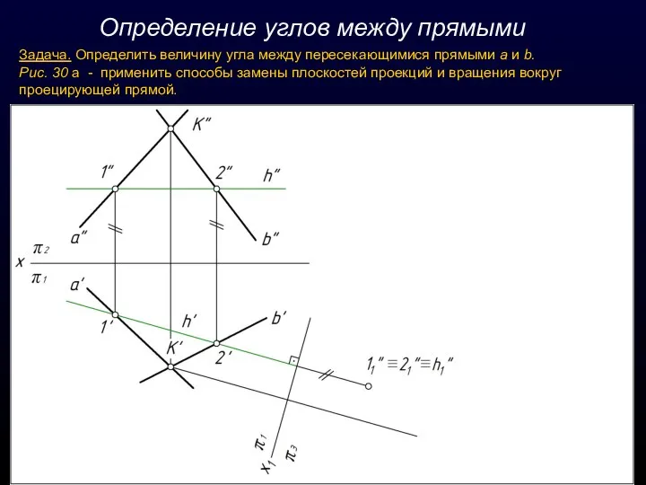 Определение углов между прямыми Задача. Определить величину угла между пересекающимися прямыми а