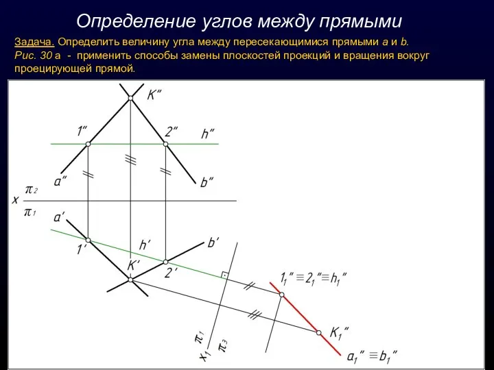 Определение углов между прямыми Задача. Определить величину угла между пересекающимися прямыми а