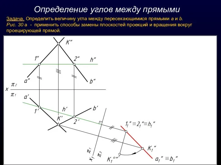 Определение углов между прямыми Задача. Определить величину угла между пересекающимися прямыми а