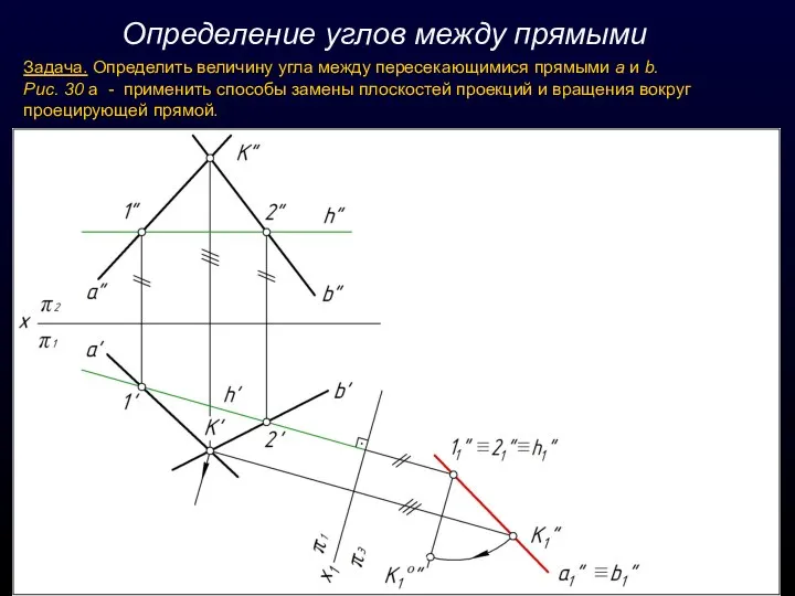 Определение углов между прямыми Задача. Определить величину угла между пересекающимися прямыми а