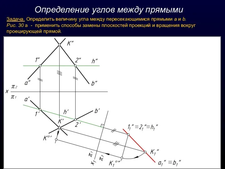 Определение углов между прямыми Задача. Определить величину угла между пересекающимися прямыми а