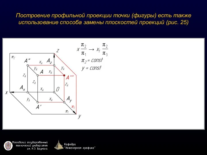 Построение профильной проекции точки (фигуры) есть также использование способа замены плоскостей проекций (рис. 25)