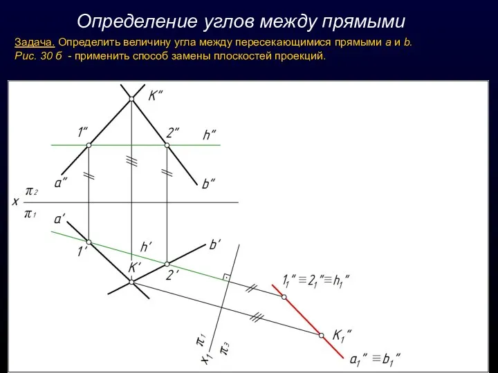 Определение углов между прямыми Задача. Определить величину угла между пересекающимися прямыми а