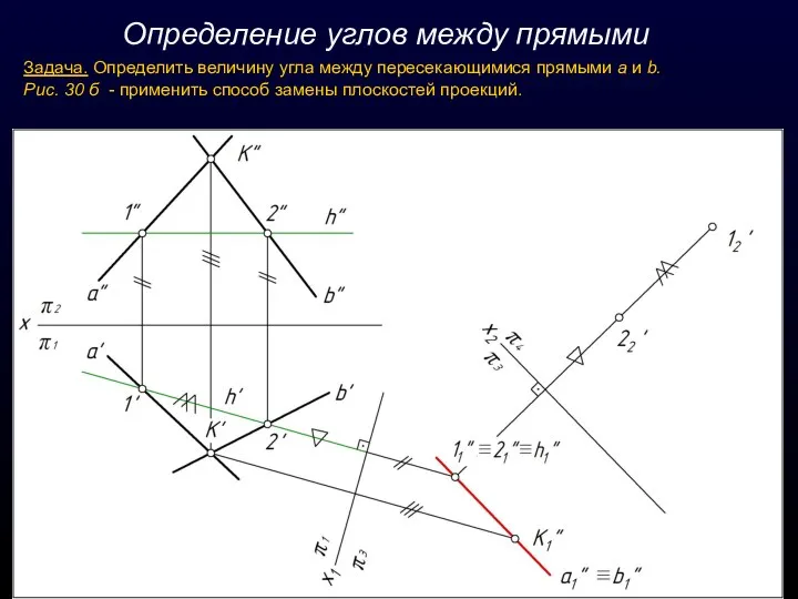 Определение углов между прямыми Задача. Определить величину угла между пересекающимися прямыми а