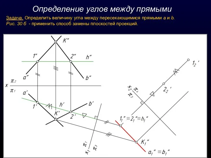 Определение углов между прямыми Задача. Определить величину угла между пересекающимися прямыми а