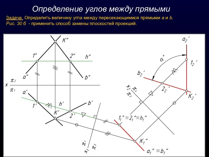 Определение углов между прямыми Задача. Определить величину угла между пересекающимися прямыми а