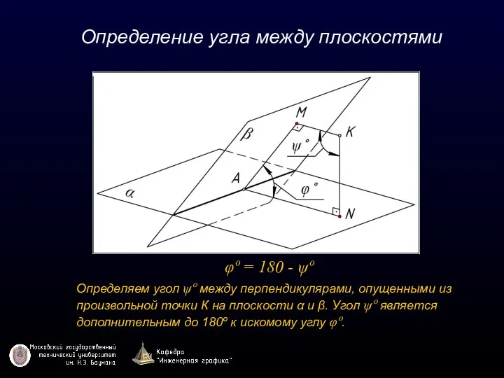 Определение угла между плоскостями φº = 180 - ψº Определяем угол ψº