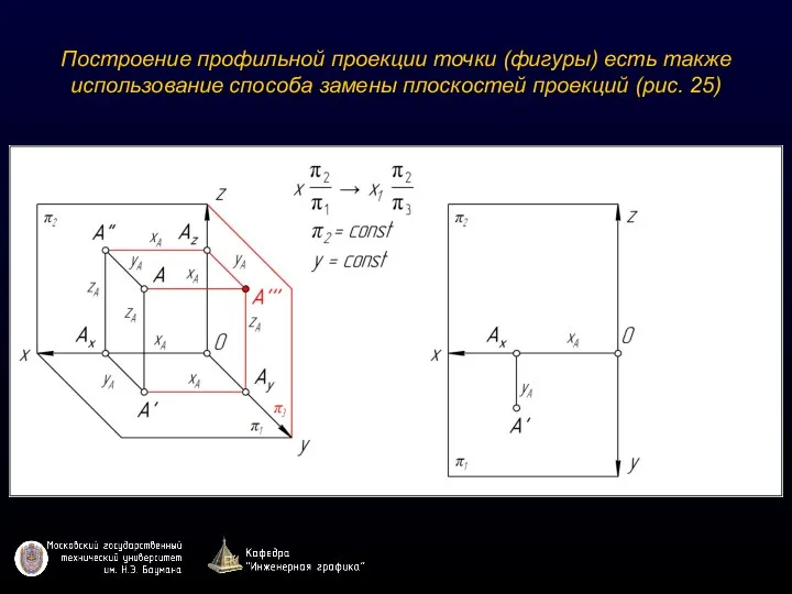 Построение профильной проекции точки (фигуры) есть также использование способа замены плоскостей проекций (рис. 25)