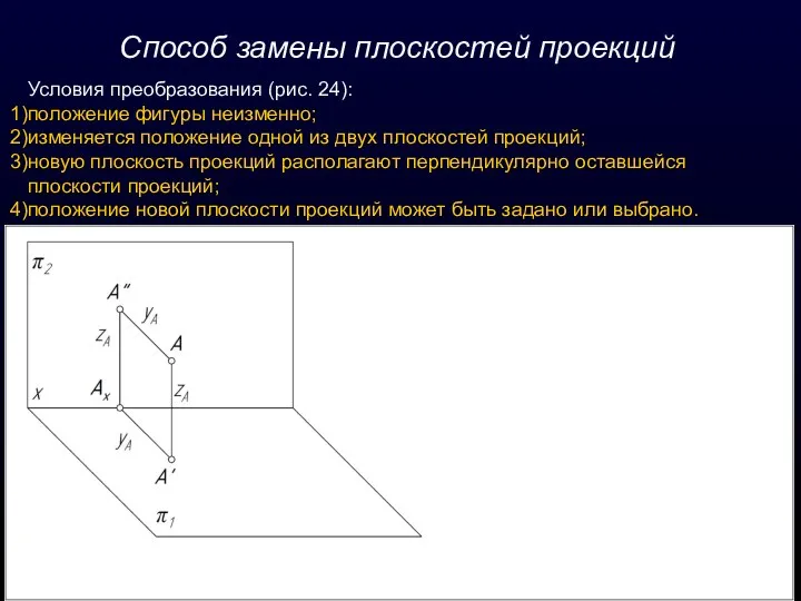 Способ замены плоскостей проекций Условия преобразования (рис. 24): положение фигуры неизменно; изменяется