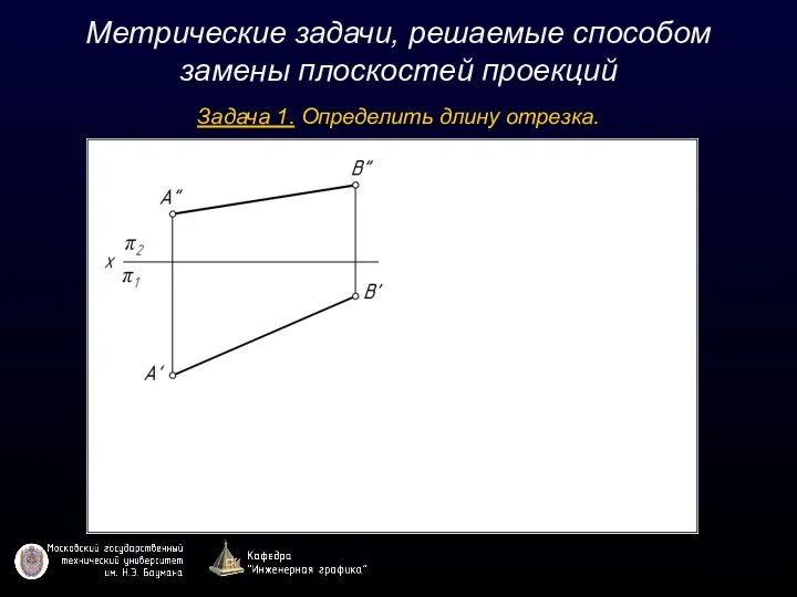 Метрические задачи, решаемые способом замены плоскостей проекций Задача 1. Определить длину отрезка.