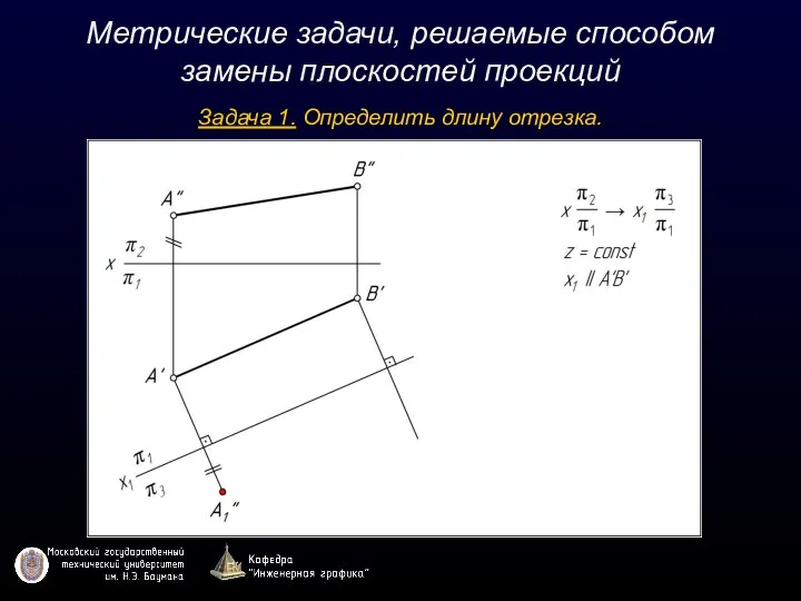 Метрические задачи, решаемые способом замены плоскостей проекций Задача 1. Определить длину отрезка.