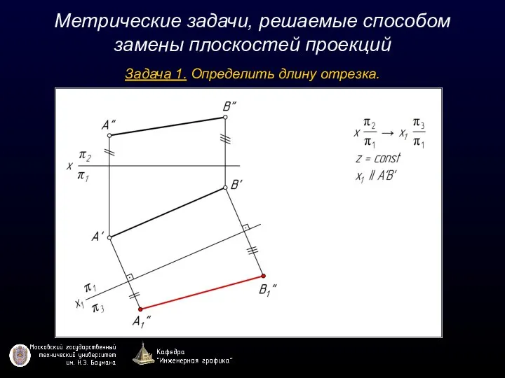 Метрические задачи, решаемые способом замены плоскостей проекций Задача 1. Определить длину отрезка.