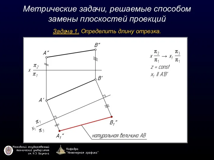 Метрические задачи, решаемые способом замены плоскостей проекций Задача 1. Определить длину отрезка.