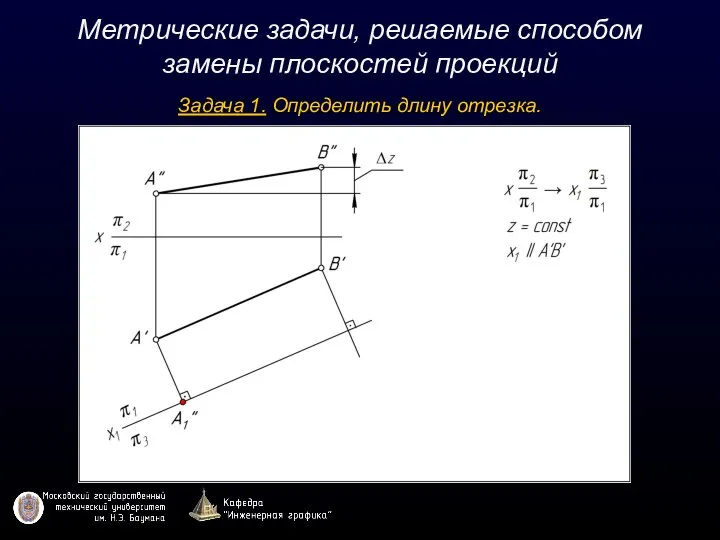 Метрические задачи, решаемые способом замены плоскостей проекций Задача 1. Определить длину отрезка.