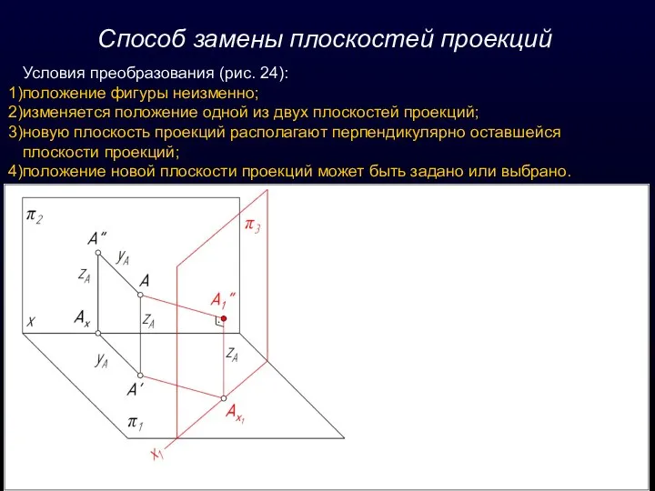 Способ замены плоскостей проекций Условия преобразования (рис. 24): положение фигуры неизменно; изменяется