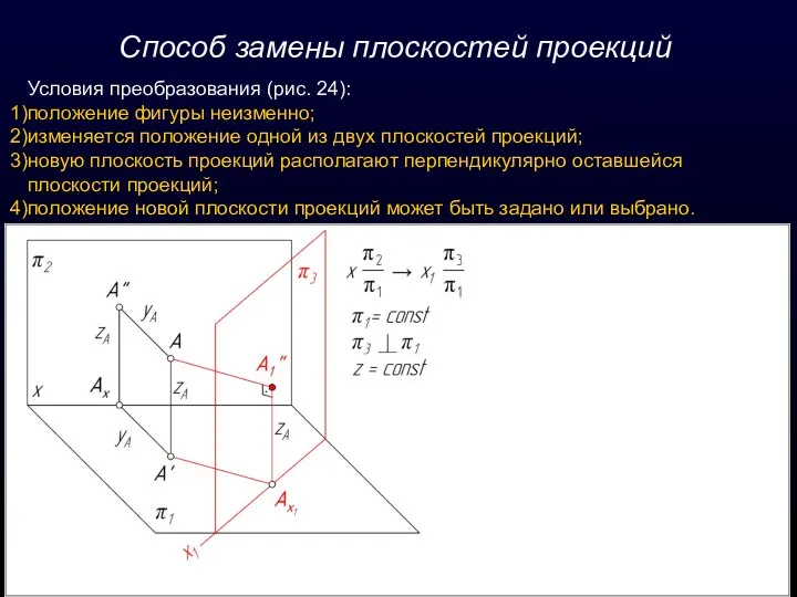 Способ замены плоскостей проекций Условия преобразования (рис. 24): положение фигуры неизменно; изменяется