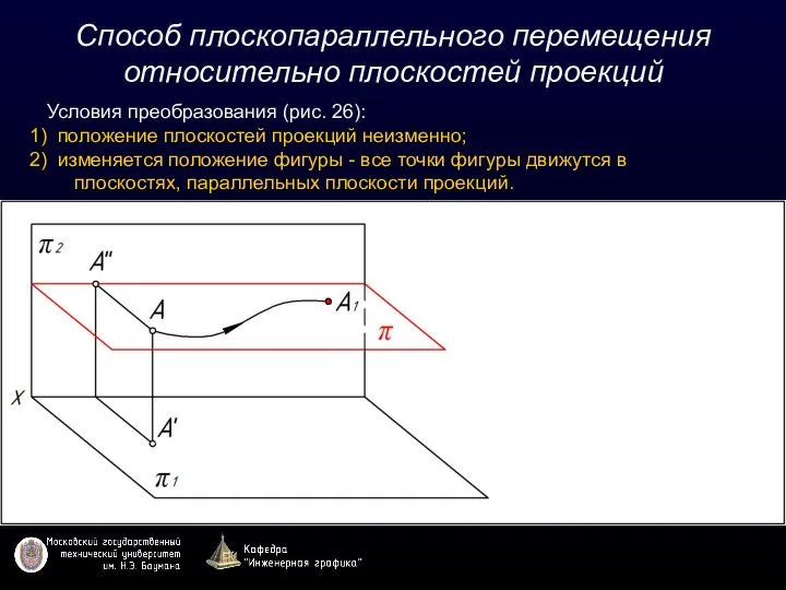 Способ плоскопараллельного перемещения относительно плоскостей проекций Условия преобразования (рис. 26): положение плоскостей