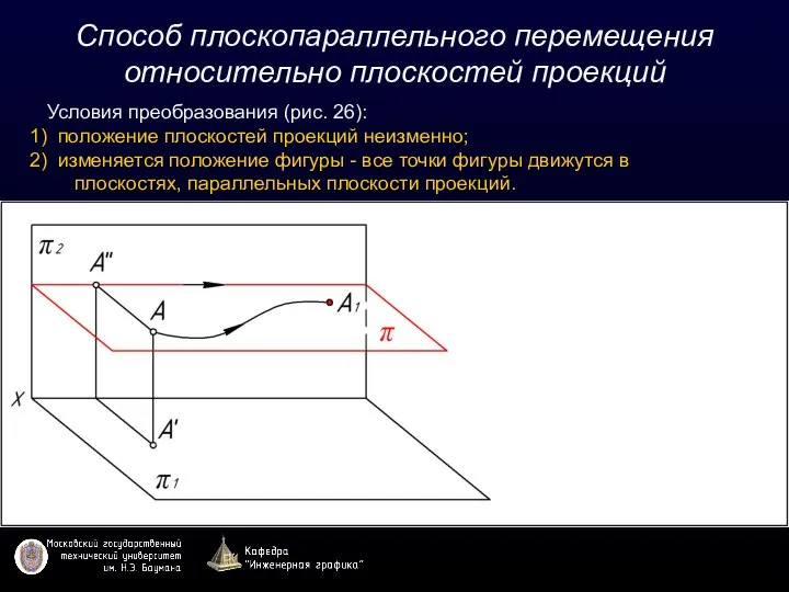 Способ плоскопараллельного перемещения относительно плоскостей проекций Условия преобразования (рис. 26): положение плоскостей