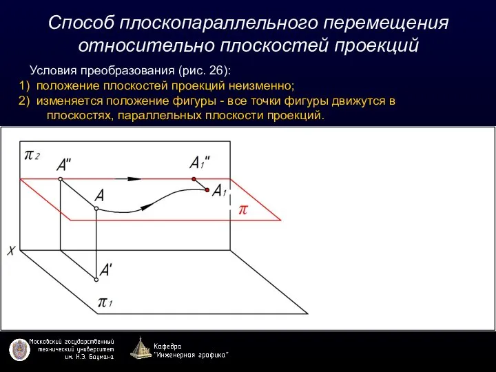 Способ плоскопараллельного перемещения относительно плоскостей проекций Условия преобразования (рис. 26): положение плоскостей