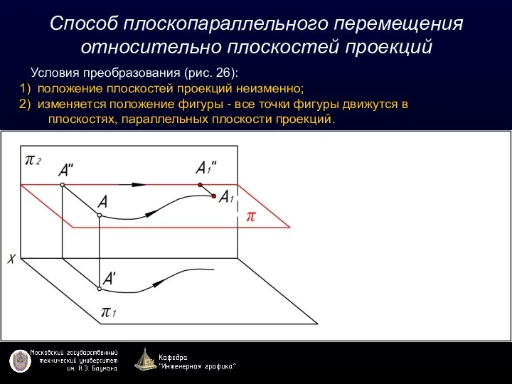 Способ плоскопараллельного перемещения относительно плоскостей проекций Условия преобразования (рис. 26): положение плоскостей