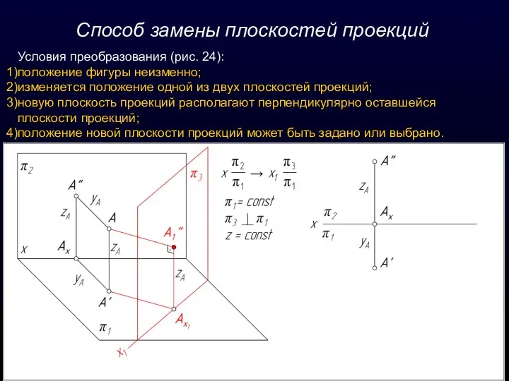 Способ замены плоскостей проекций Условия преобразования (рис. 24): положение фигуры неизменно; изменяется