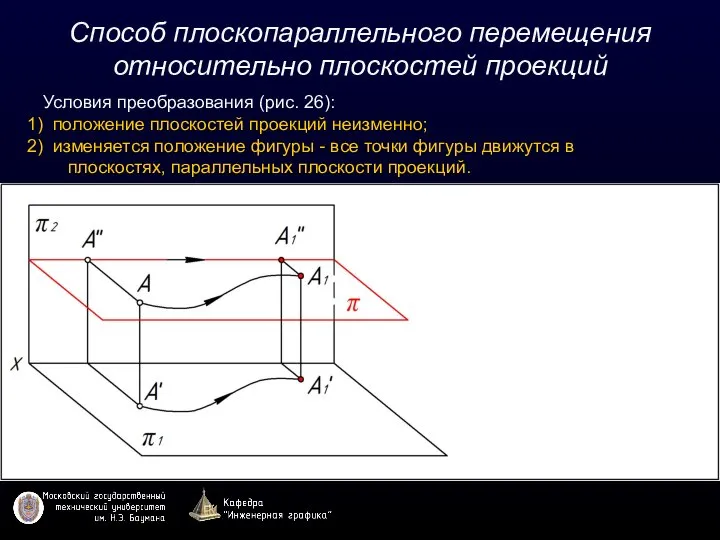 Способ плоскопараллельного перемещения относительно плоскостей проекций Условия преобразования (рис. 26): положение плоскостей