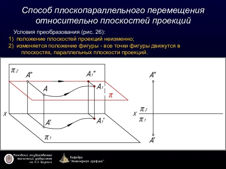 Способ плоскопараллельного перемещения относительно плоскостей проекций Условия преобразования (рис. 26): положение плоскостей