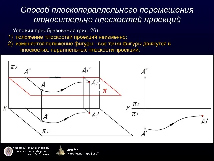 Способ плоскопараллельного перемещения относительно плоскостей проекций Условия преобразования (рис. 26): положение плоскостей