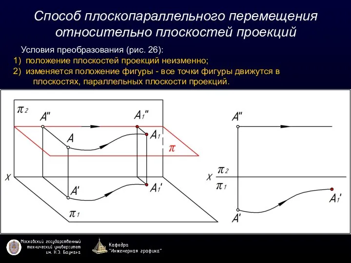 Способ плоскопараллельного перемещения относительно плоскостей проекций Условия преобразования (рис. 26): положение плоскостей