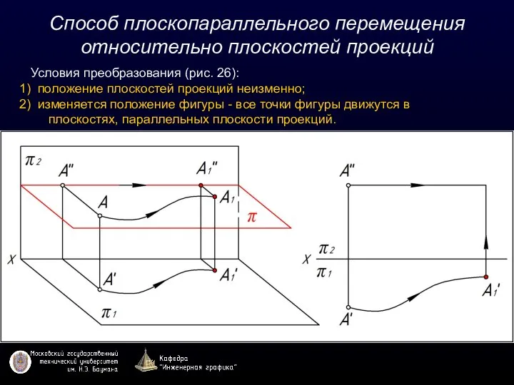 Способ плоскопараллельного перемещения относительно плоскостей проекций Условия преобразования (рис. 26): положение плоскостей