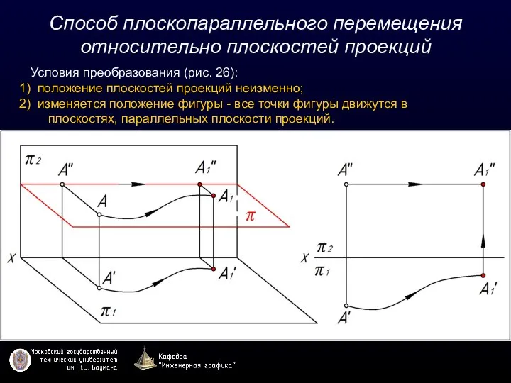 Способ плоскопараллельного перемещения относительно плоскостей проекций Условия преобразования (рис. 26): положение плоскостей