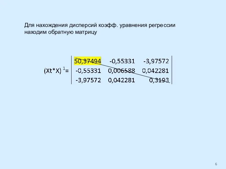 Для нахождения дисперсий коэфф. уравнения регрессии находим обратную матрицу